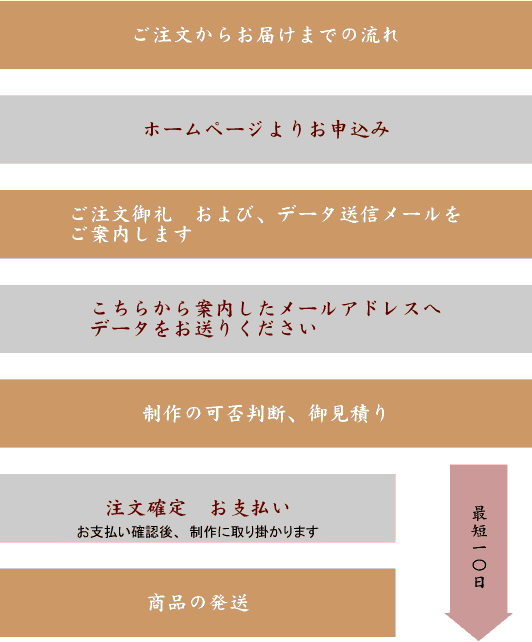 栗田せんべい本舗 手焼きせんべい 静岡県静岡市